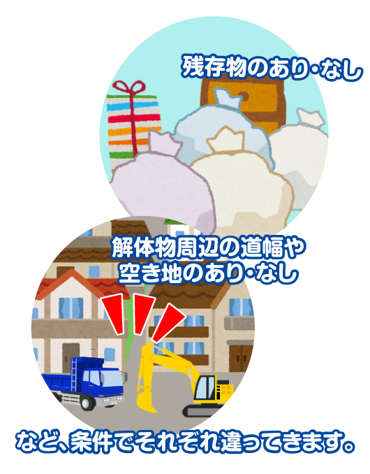 呉の解体工事会社　新世長浜興業株式会社　解体前の残存物の処理、解体物周辺の道幅、空地か駐車場の有無イラスト